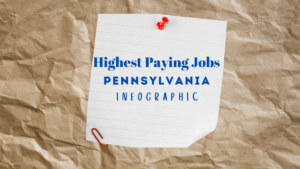 Highest Paying Jobs in Pennsylvania